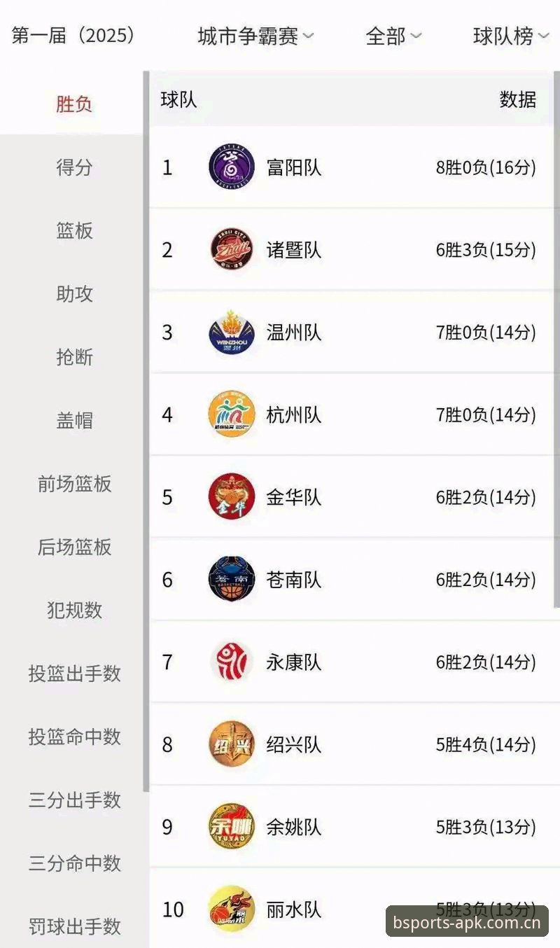 B体育安卓平台赛程推送设置最新动态：三步解锁焦点战提醒功能