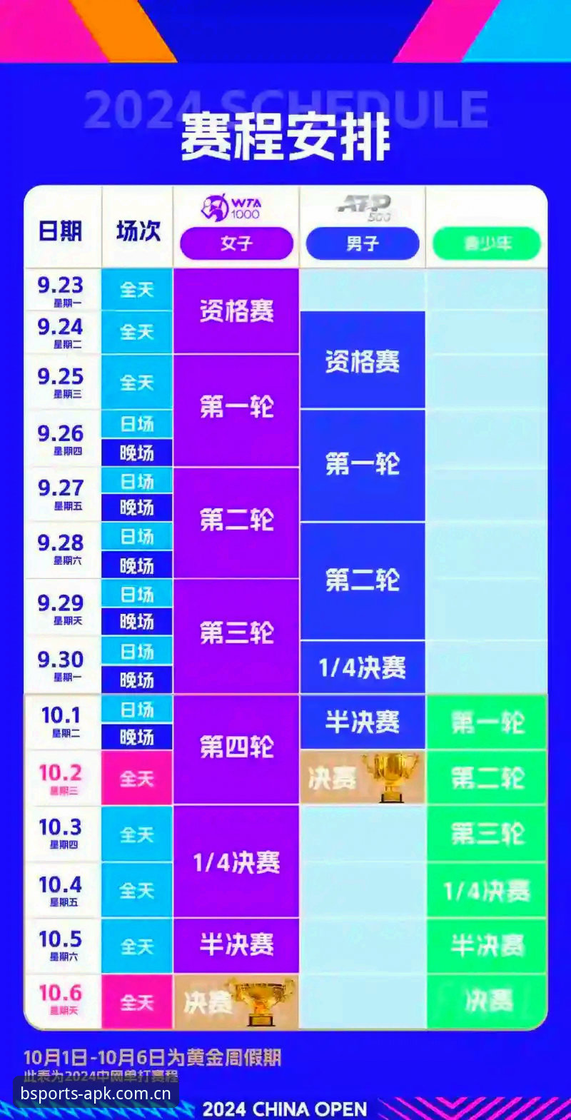 揭秘：体育官方体育安卓赛程推送设置里，那7成用户都踩过的坑